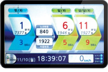 Screenshot of Bus information terminal for bus driver