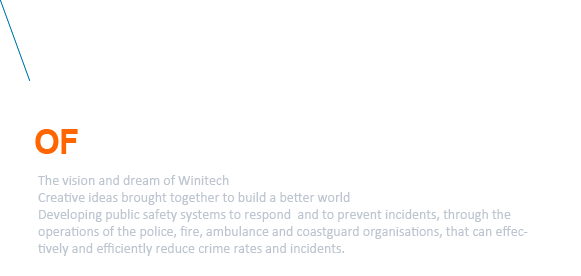 Technology for the safety of human lives, The vision and dream of Winitech.