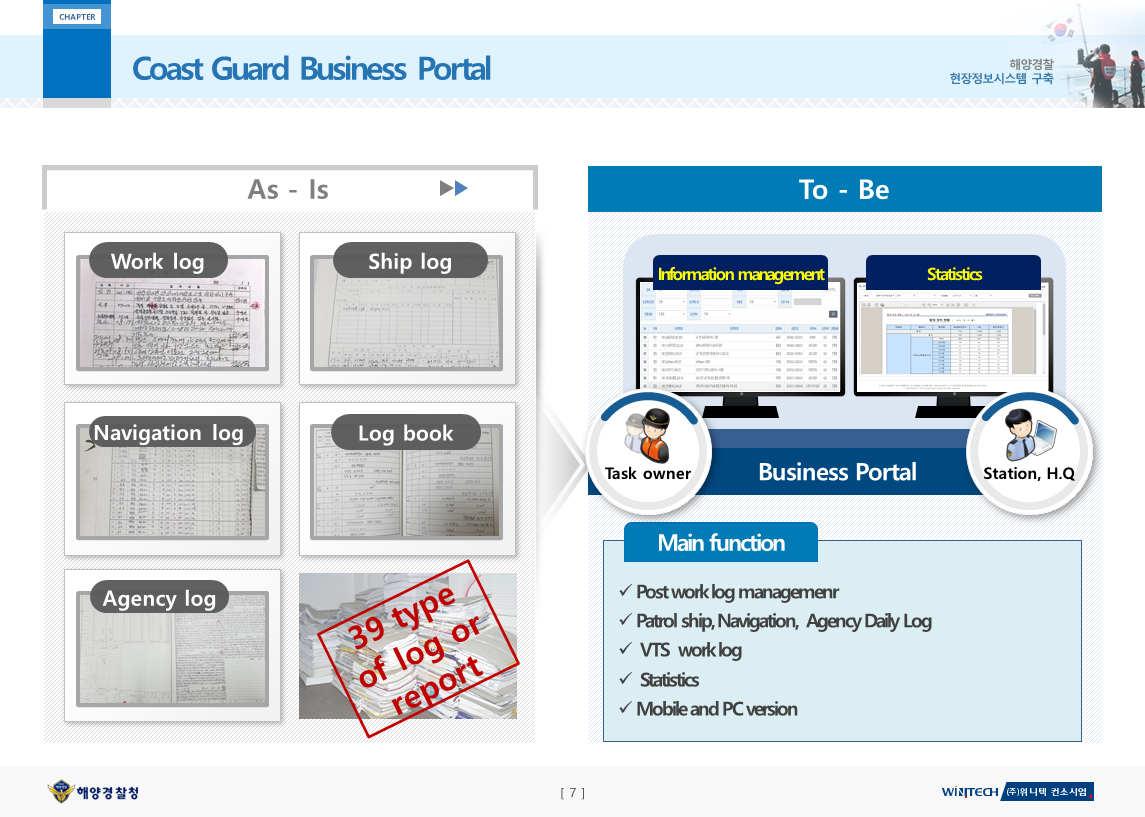 bsuiness_portal_20190722.png